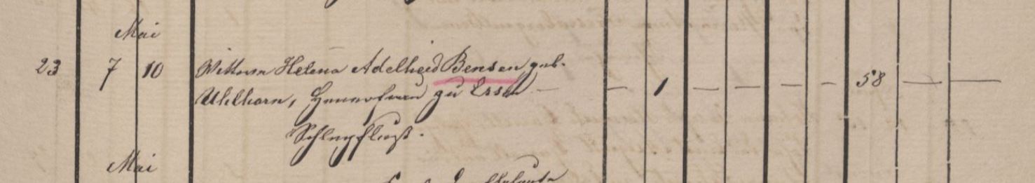 Adelheid's funeral record, May 18, 1876