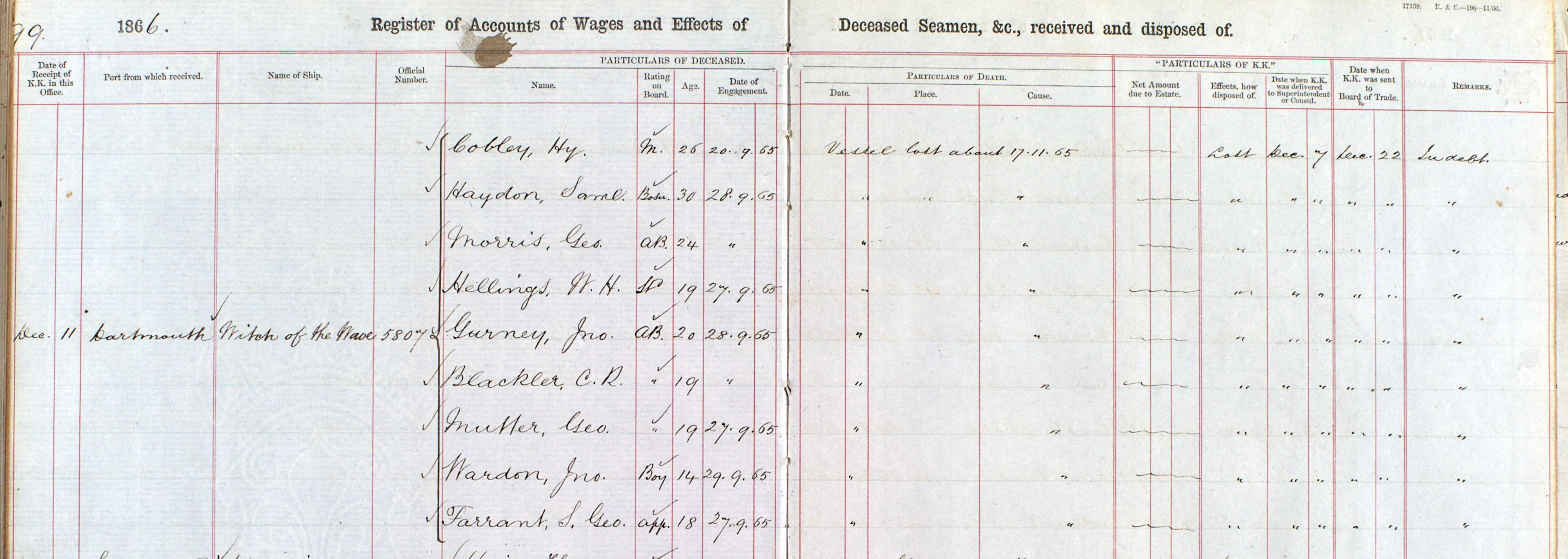 Samuel's death record.